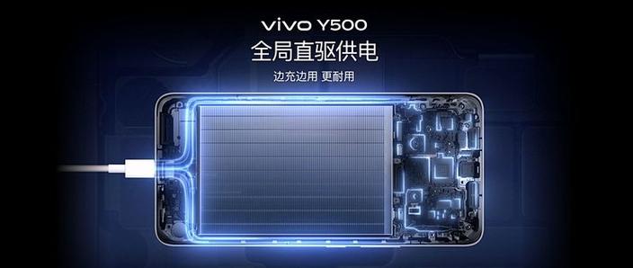 vivoy500下面两个孔是干嘛的缩略图