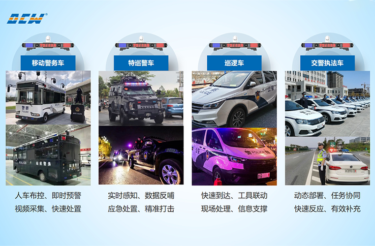 警灯遥控器怎么匹配