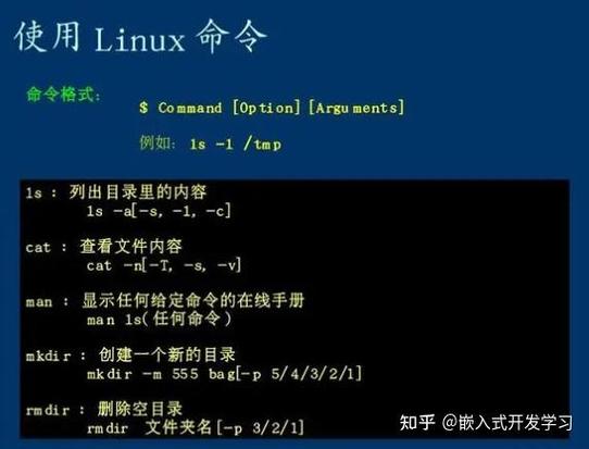 关闭端口的命令linux缩略图