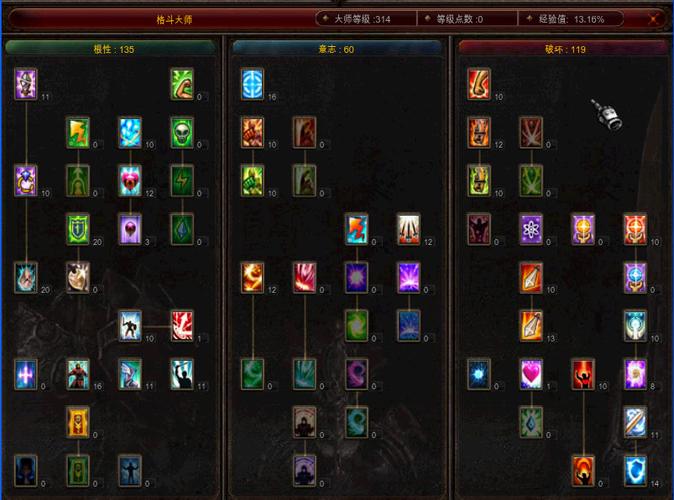 奇迹mu大师点怎么加点缩略图