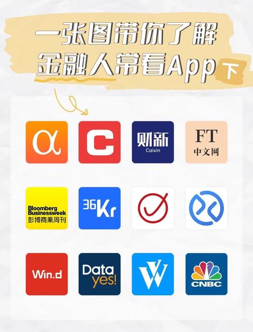 金中投证券手机版下载官网图标