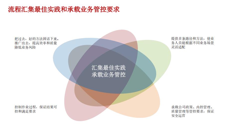 怎么让华为手机不自动更新系统缩略图