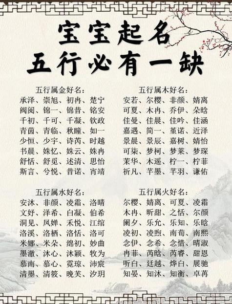 带木带金的男孩名字缩略图