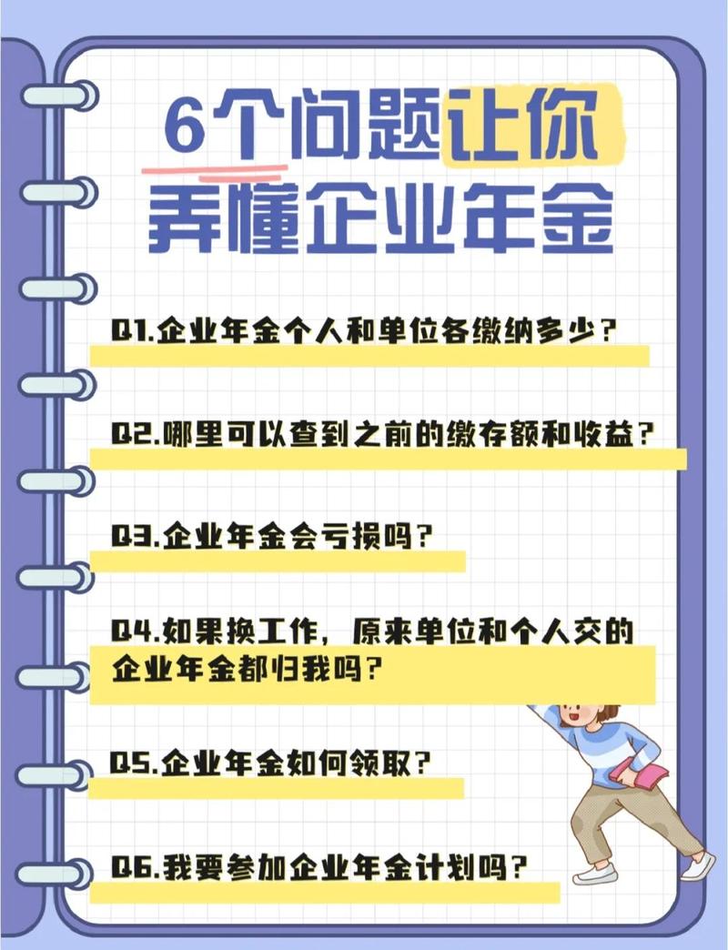 中国石油企业年金返还规定缩略图