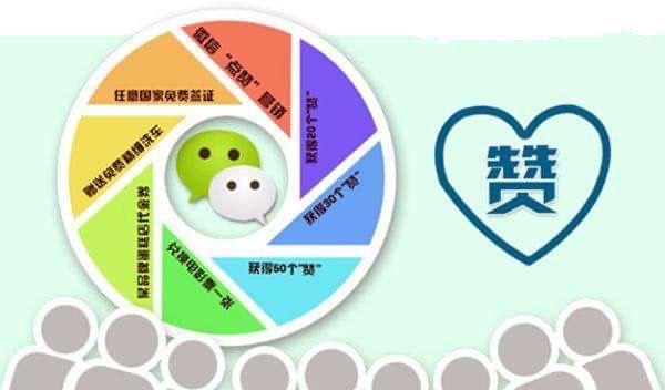 朋友圈点赞看不到缩略图