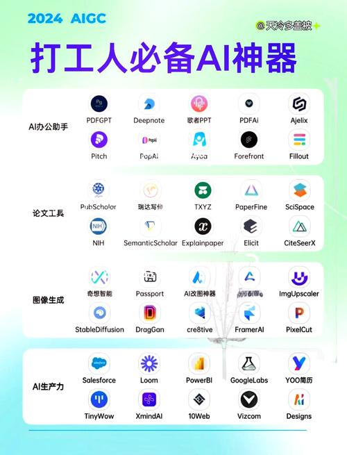 如何让手机横屏显示图标