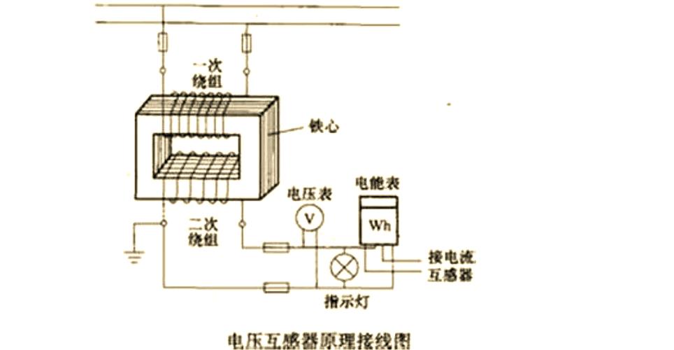 电压互感器工作原理游戏截图