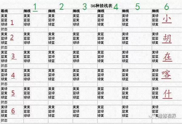 电机36种调法最快图游戏截图