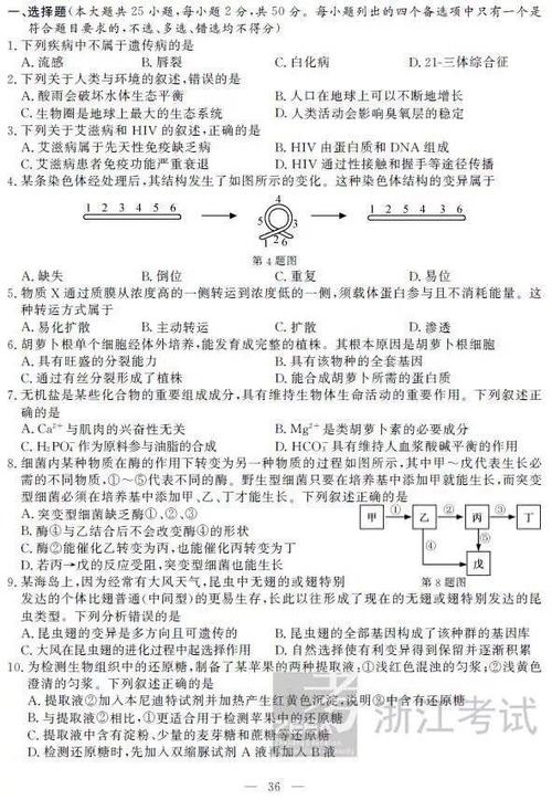 浙江2020地理选考模拟卷图标