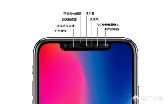 iphone11可以隐藏刘海吗图标