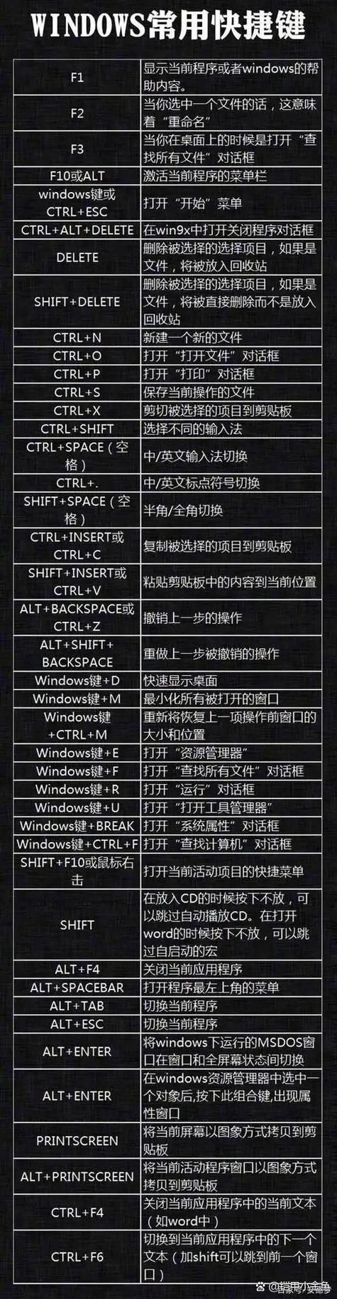 华为手机快捷锁屏键怎么设置出来游戏截图