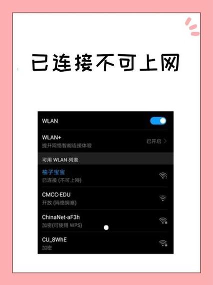 随身wifi已连接不可上网是什么原因图标