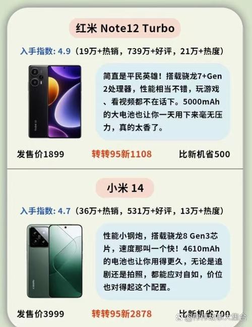 小米k系列与note系列的区别游戏截图