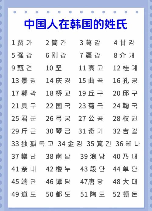 10000个繁体冷门韩文缩略图