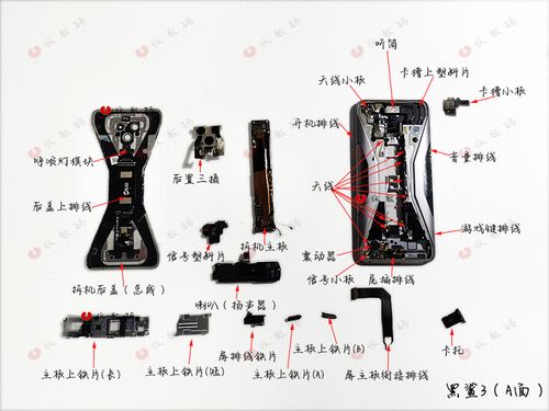 黑鲨3开不了机的解决方法图标
