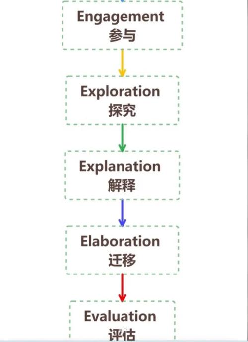 5e怎么发起投票踢人缩略图