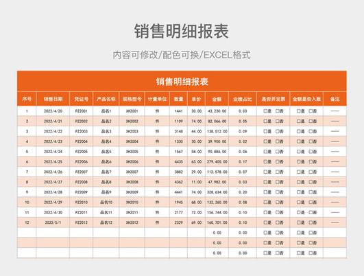 销售报表汇总表和明细表怎么做缩略图