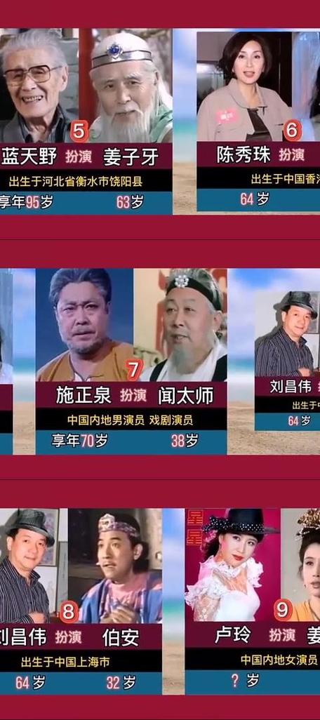 老版《封神榜》演员表缩略图