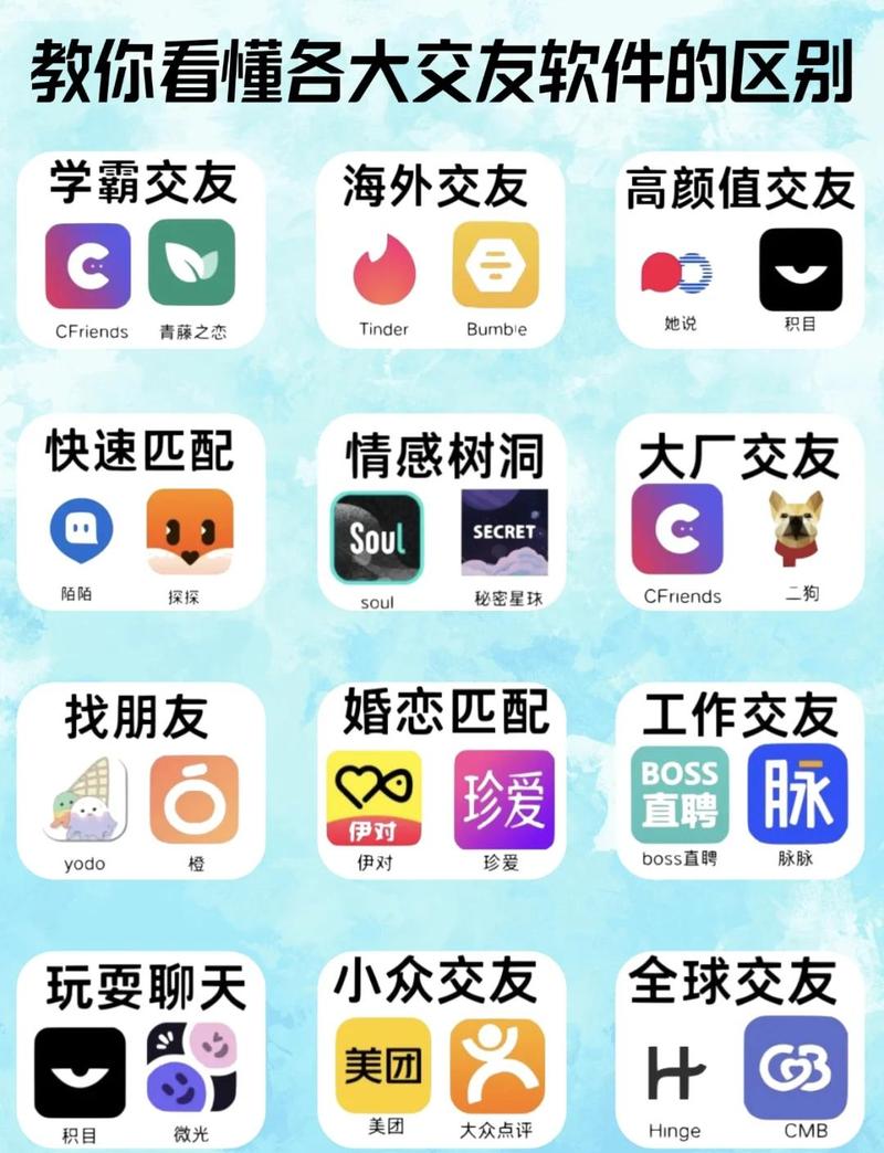 蜜熊和花茶聊天交友是一个软件吗缩略图