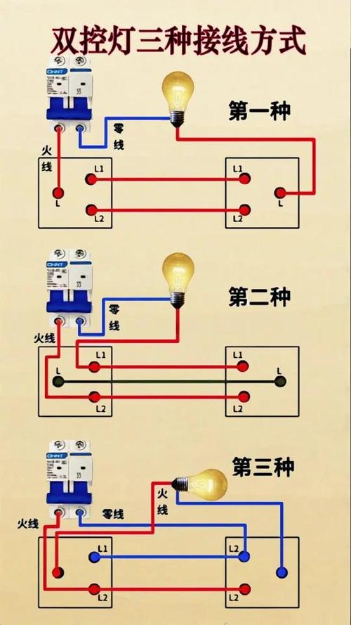 一开双控三个开关控一个灯接线法缩略图
