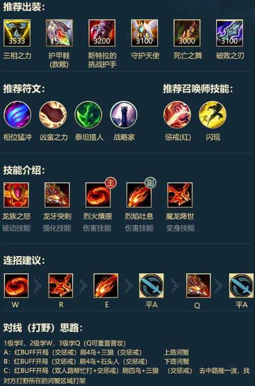 英雄联盟怎么自定义出装图标