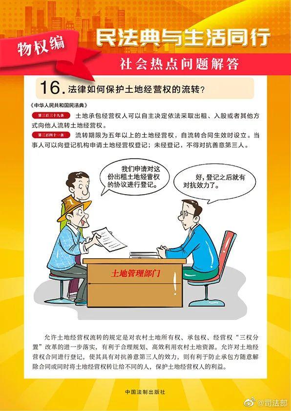 民法典关于土地使用权的规定缩略图