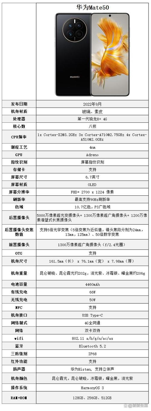 华为mate50参数图标