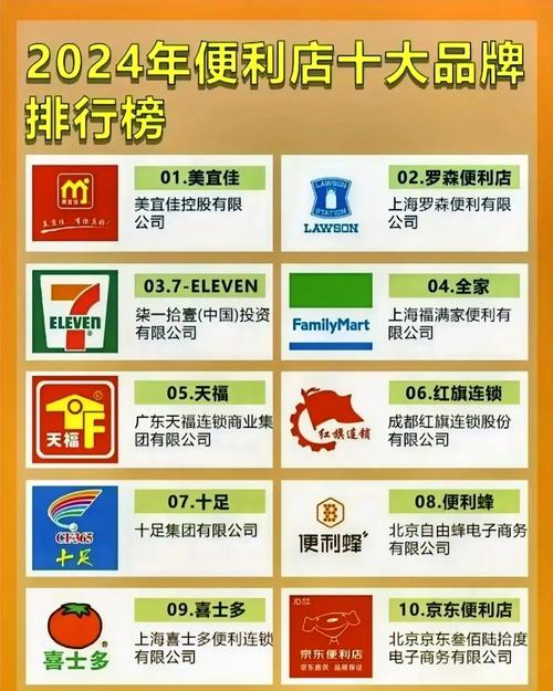 jm服装是杂牌还是名牌图标