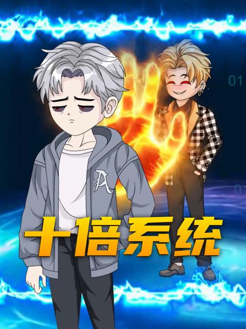 我觉醒了10倍返回系统一口气看完图标