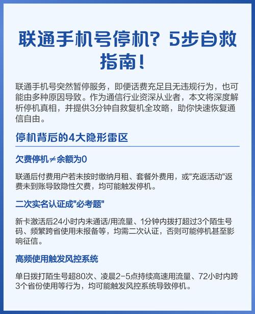 联通卡停机保号能保多久图标
