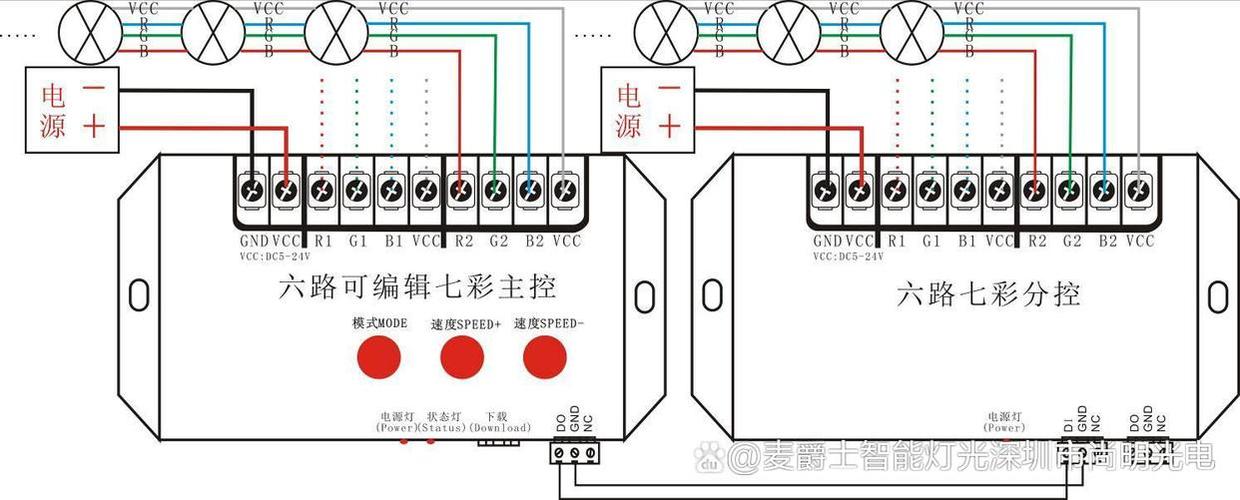 led灯控制器接线图解缩略图