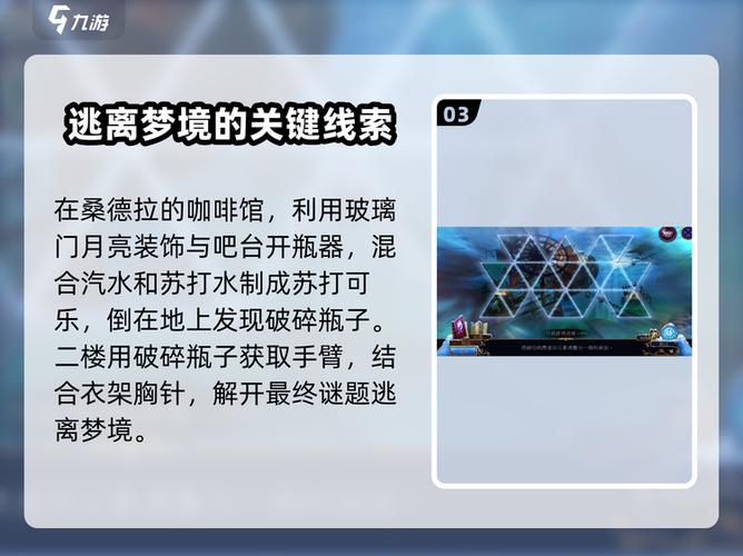 密室逃脱21遗落梦境附加关攻略图解图标