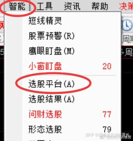 如何用选股器选股缩略图