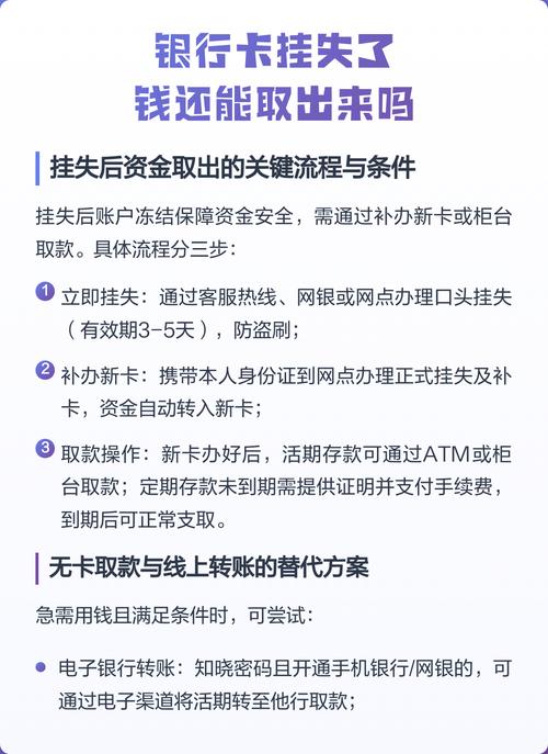 银行卡挂失后钱能取出来吗图标
