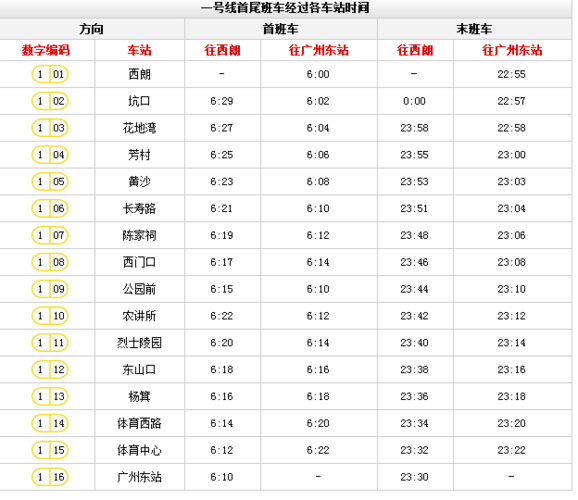 广州地铁早上几点开始运行图标