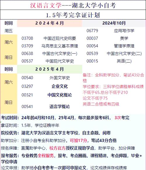 湖北大学统一身份认证平台登录说明图标