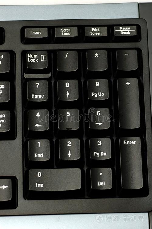 键盘只有数字键可以用图标