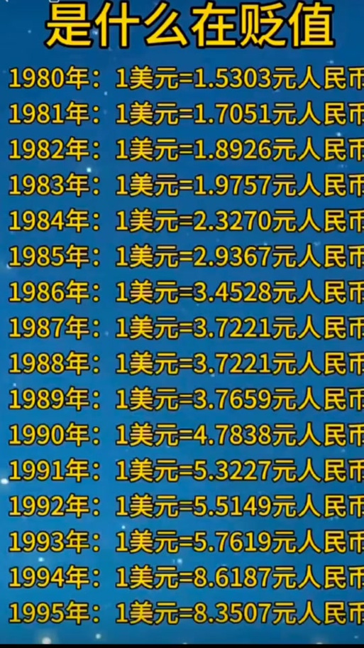 200美元可以兑换多少人民币缩略图