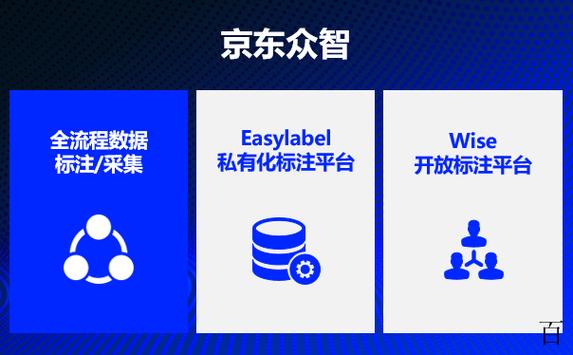 京东众智app下载截图