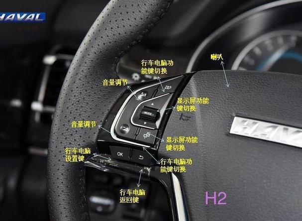 哈弗h2三种模式介绍图标