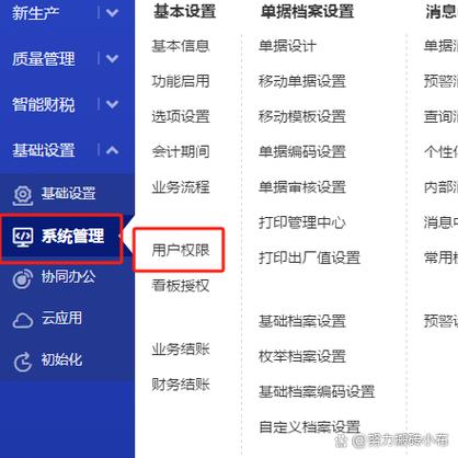 已被授予超级用户权限是什么意思图标