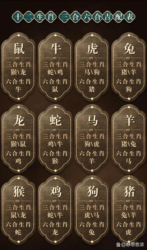 四三二一打一最佳生肖图标