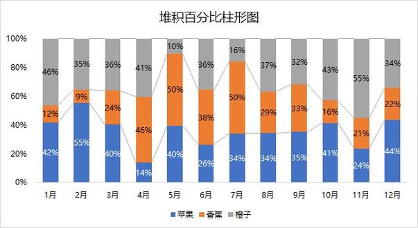 excel表格突然变小了缩略图