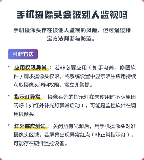 不给应用摄像头权限会被监视吗图标