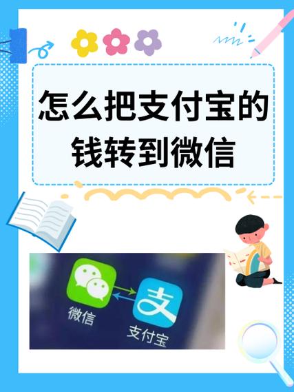 兑换助手微信支付宝互转平台缩略图