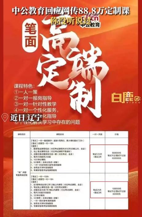 中公教育收费价格表图标