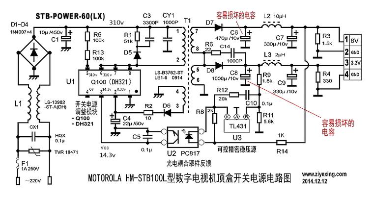手机控制机顶盒的原理缩略图