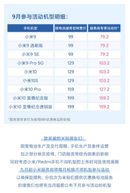 小米8换电池要多少钱图标