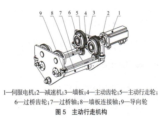 电动葫芦工作原理图标