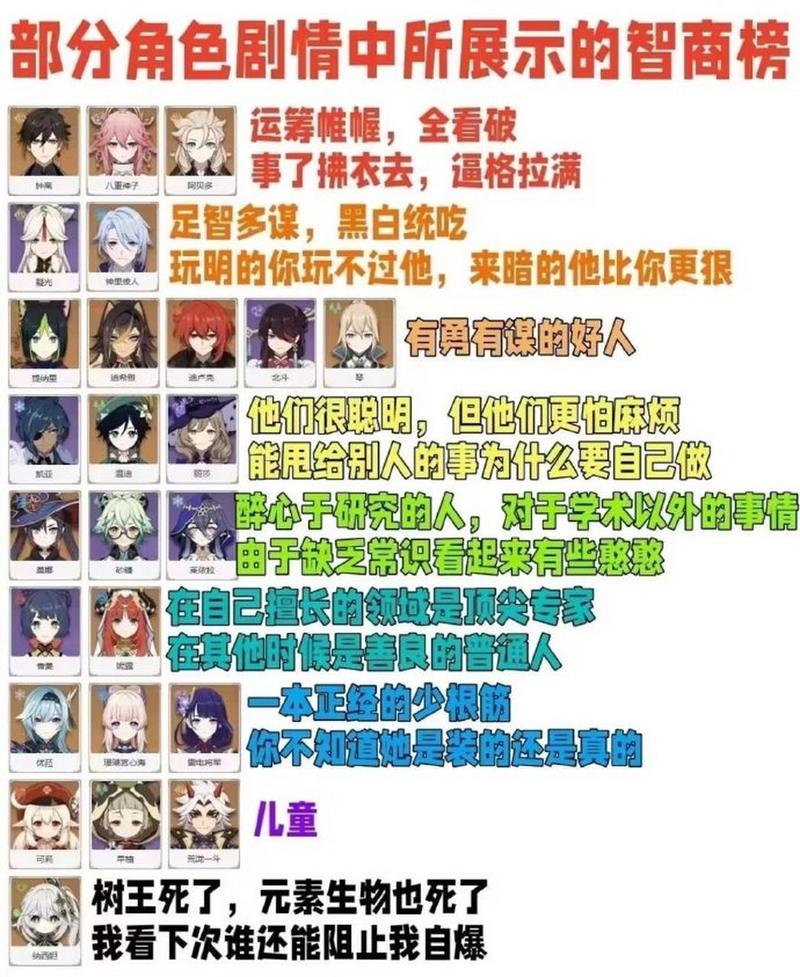 玩原神的人脑子正常吗缩略图